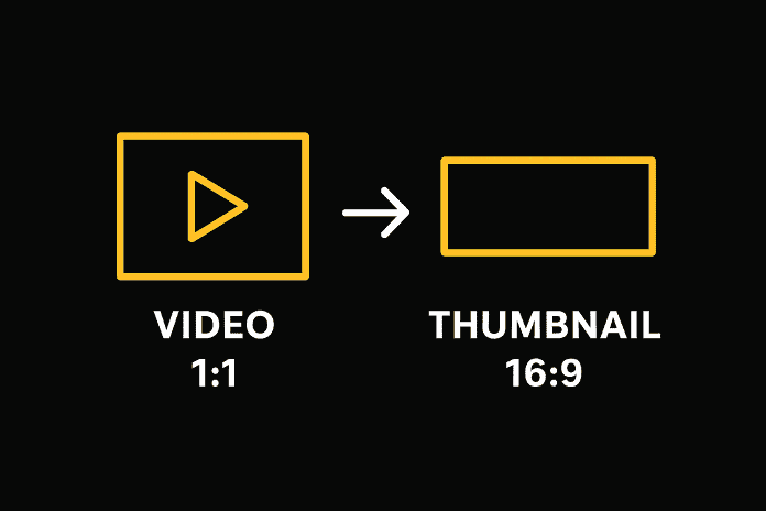 LinkedIn Video Size Ratio: 1:1 video with 16:9 thumbnail showing size mismatch.